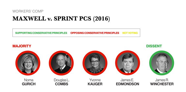 Maxwell v. Sprint PCS (2016)