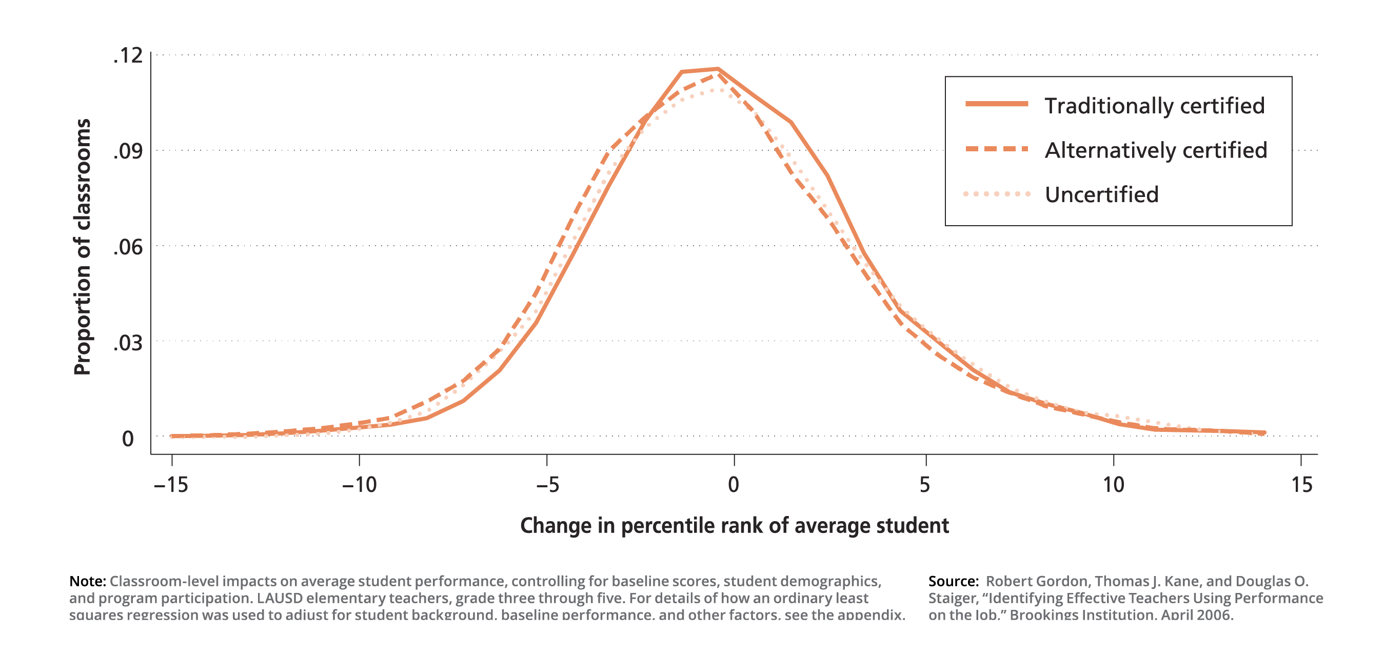 Teacher-Shortage-01-1.png#asset:181